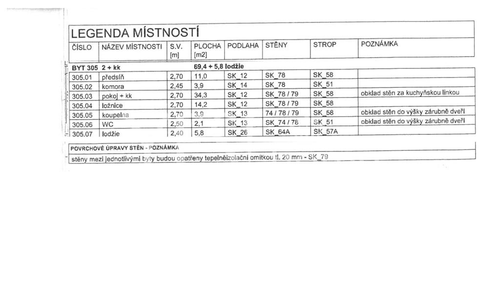 Plánek, legenda - byt 36.jpg